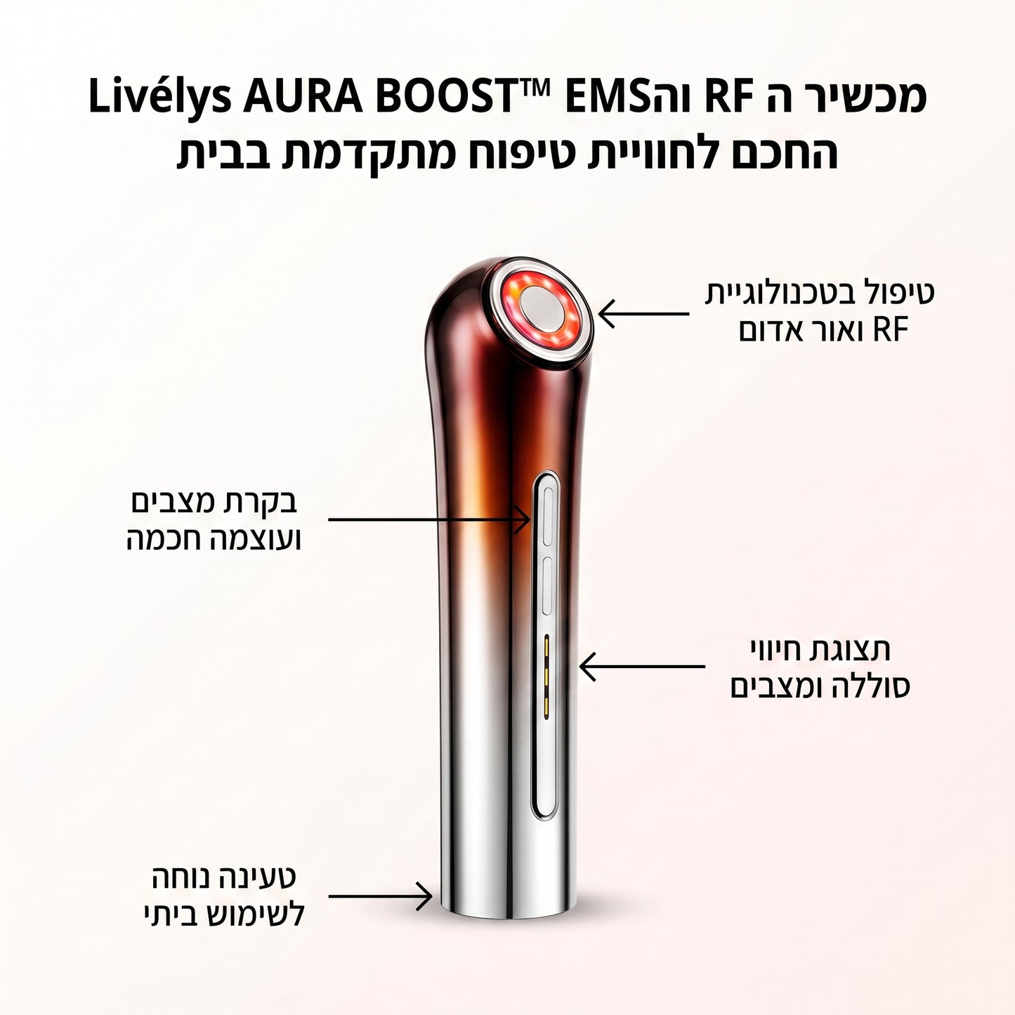 Livélys AURA BOOST™  מכשיר ה RF וה EMS ביתי