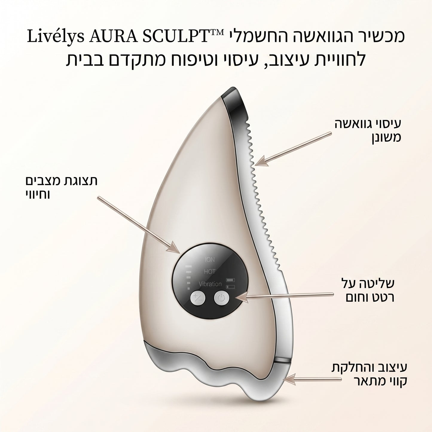 Livélys AURA SCULPT™  מכשיר גוואשה חשמלי